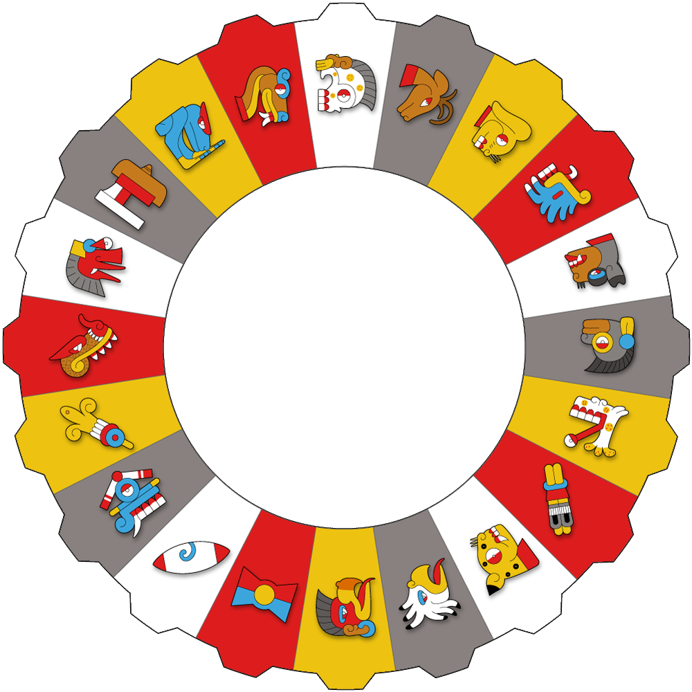 Imagen de un engrane que representa al ciclo de los 20 signos del Tonalpohualli o calendario sagrado de 260 días